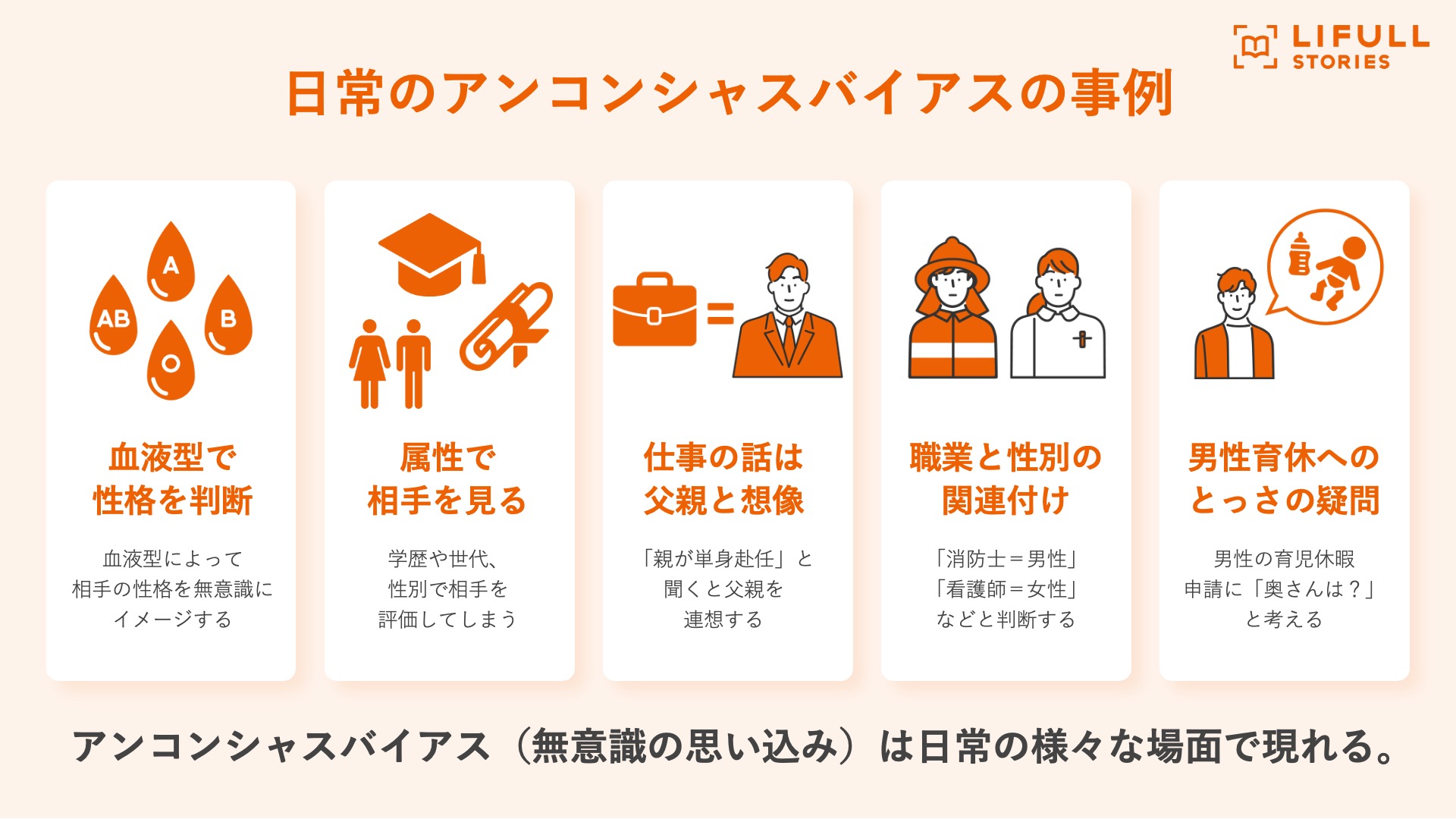 日常におけるアンコンシャスバイアスの事例