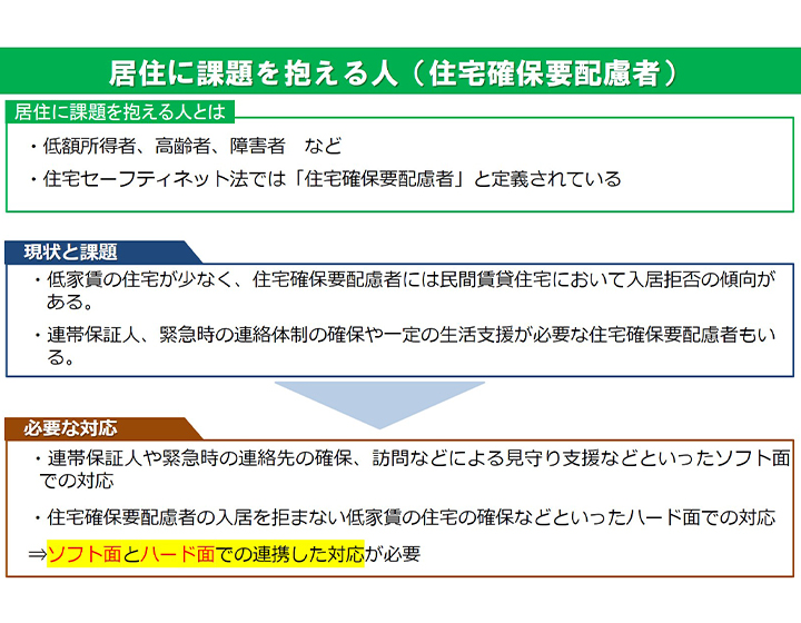 居住に課題を抱える人（住宅確保要配慮者）資料