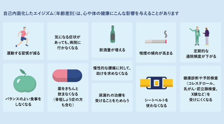 自己内面化したエイジズム（年齢差別）の心と身体に及ぼす影響例