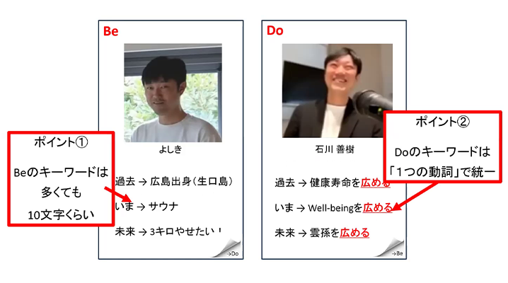 0枚目の名刺の書き方ポイント